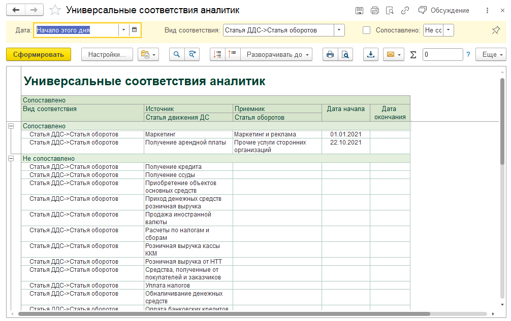 Universalnye_sootvetstviya_otchet